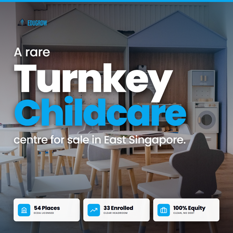 Turnkey Landed Childcare & Infant Care Centre In East Coast | Clear Upside Potential