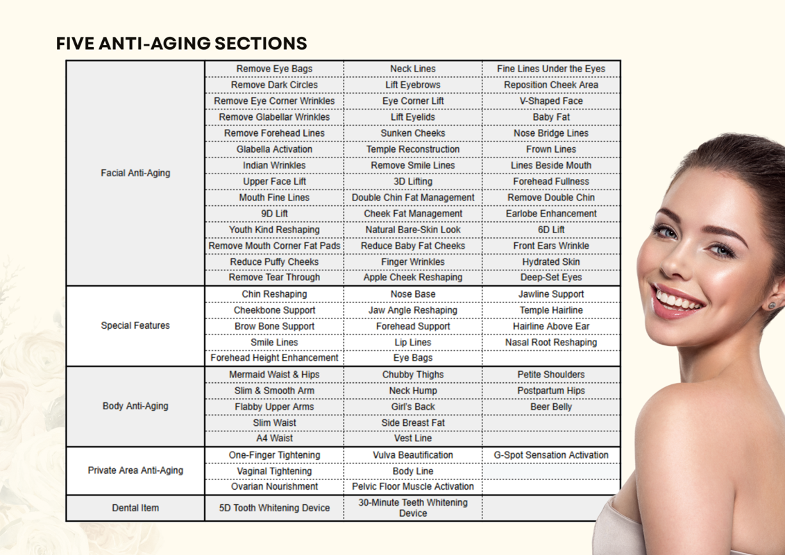 Beauty Business – Partnership Program Opportunity