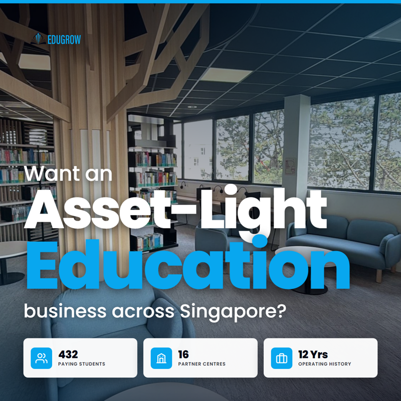 📈 Profitable Asset-Light Enrichment Business | 430+ Students With 12+Yrs History