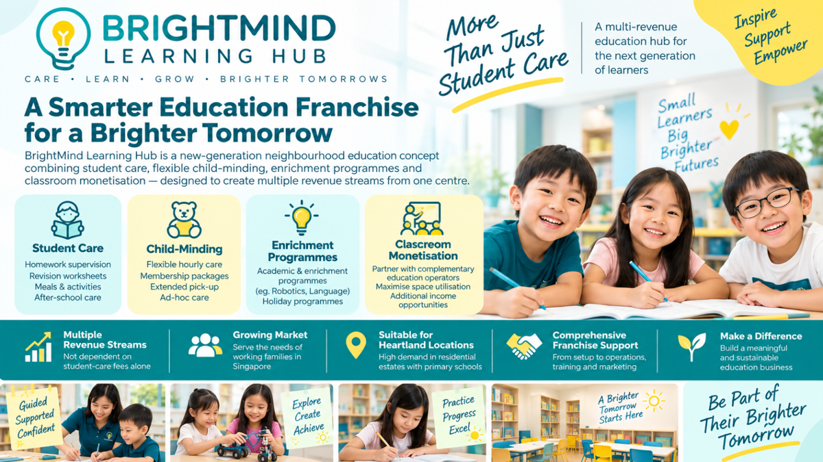 Student Care + Child-Minding + Enrichment Franchise | Multi-Revenue Education Hub