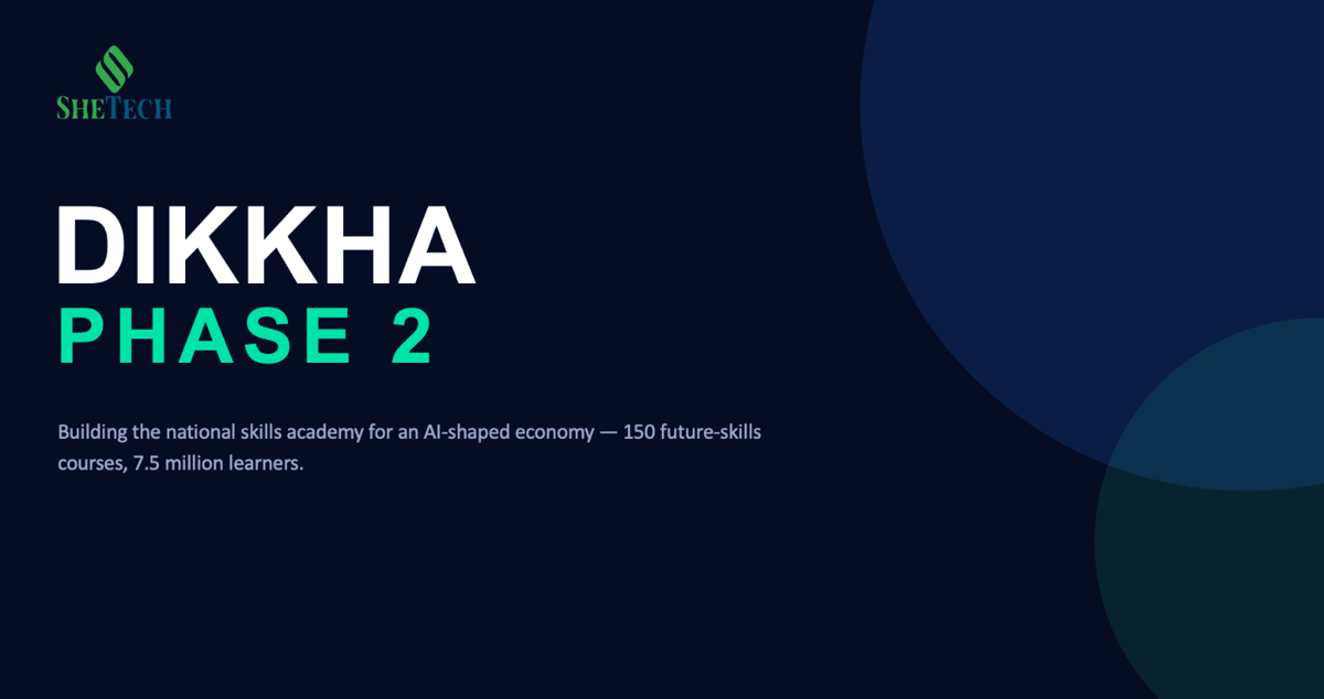 Profitable AI Skills Training Academy