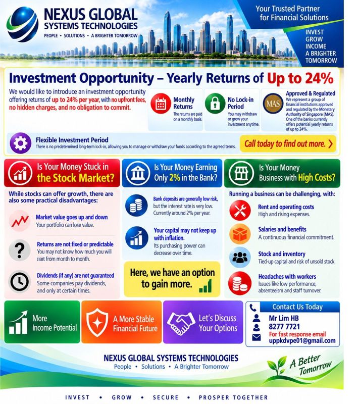 Investment Opportunity – Yearly Returns of Up to 24% in Singapore