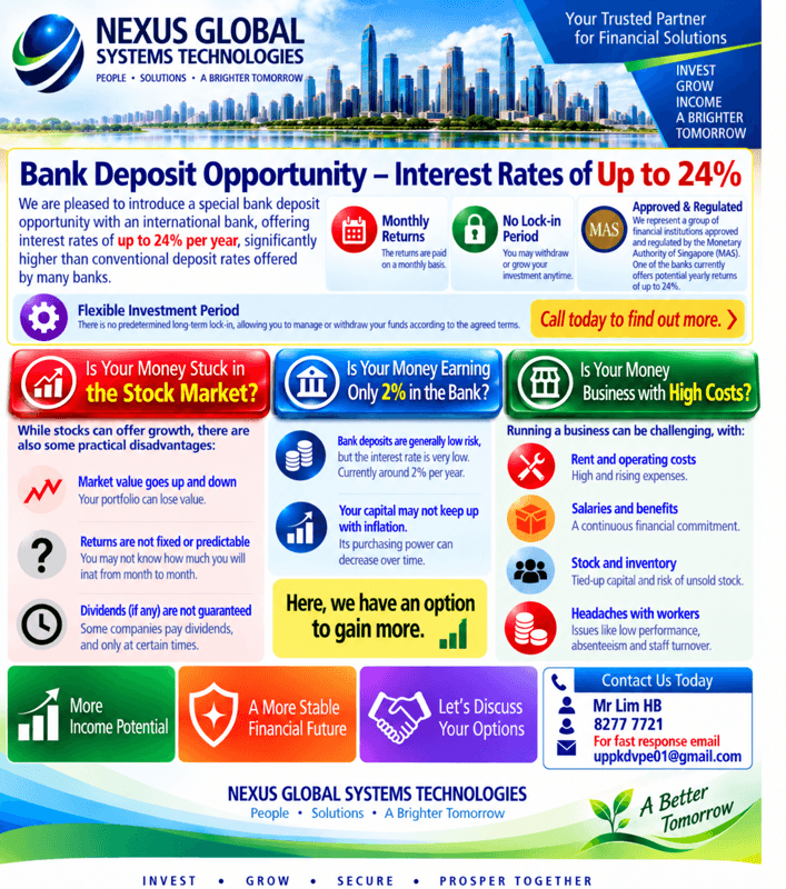 Subject: Bank Deposit at 24% return pm and you get your profits monthly, no time lock.