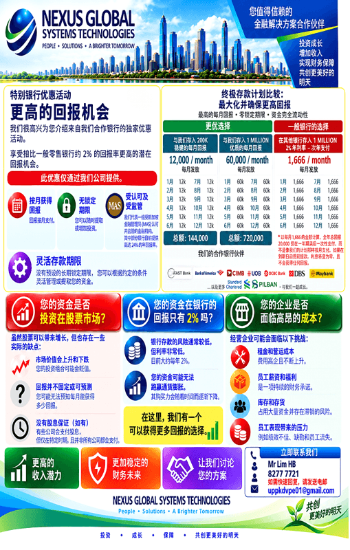 Subject: Special Bank Deposit Promotion — Earn Over 15% Interest per Year