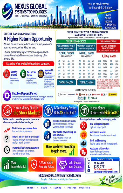 Subject: Special Bank Deposit Promotion — Potential Returns of Over 15% Per Year