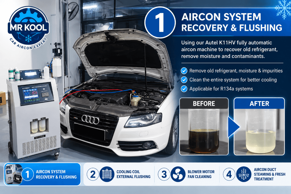 Singapore’s Largest Neighbourhood Car Aircon Service Network