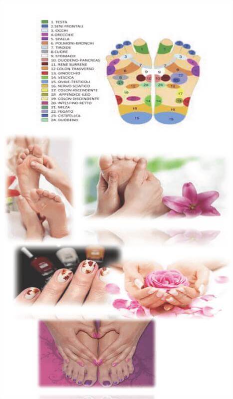 A Foot Reflexology And Nail Spa Business For Sale