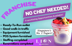 Franchise Opportunity! (Full Setup, Equipment, Pos, Staffing Completed)