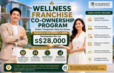 WELLNESS FRANCHISE CO-OWNERSHIP