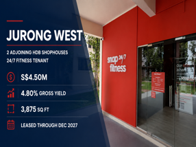 Two Adjoining Units. One 24/7 Fitness Operator. 4.8% High Rental Yield