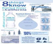 Investor / Partner - Mineral Water Business image 3