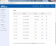 Fully Functional P2P Marketplace Biz image 7