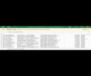Phase 2 Promo ! 2020 SG B2B/B2C & Telemarketing Database !Boost KPI/Revenue! image 10