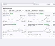Marketing $15K/Mo + Mentorship image 3