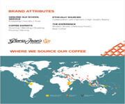 Gloria Jean's Coffees Franchise image 3