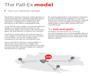 Expand Your Business Opportunity in South East Asia With Pall-Ex Logistics (UK) image 5