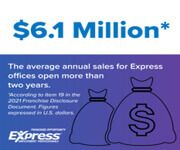 Join The #1 Global Staffing Franchise image 3