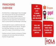 Retail Chain Store Franchise Opportunity! Foreigners Welcome (EP Provided)! image 3