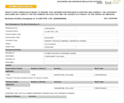 A 10-Year-Old Private Limited Company In Singapore Is For Sale.