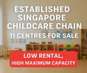 Multi-Outlet Childcare Business With 910 Capacity – Ideal For Strategic Acquisition