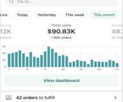 Done-For-You E-Com Business – Proven Profits + Built-In Growth Engine