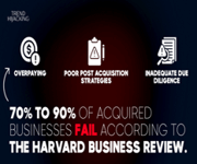 Smart Money Target—87% Performance Boost Potential Proven