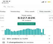 E-Commerce Acquisition Opportunity With 5X Roas Upside
