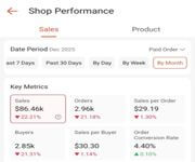 Monthly Sales 100K Profitable Ecommerce Business Online Shop For Sale. image 2