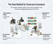 Last Chance:Own A Stake In The Fast-Growing Edtech Market – Robotics, Coding And Stem Is The Future! image 3