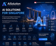 AI Marketing Solution image 2