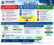 MAKING PROFITS USING OTHERS BANK MONEY, 100% NO RISK image 4